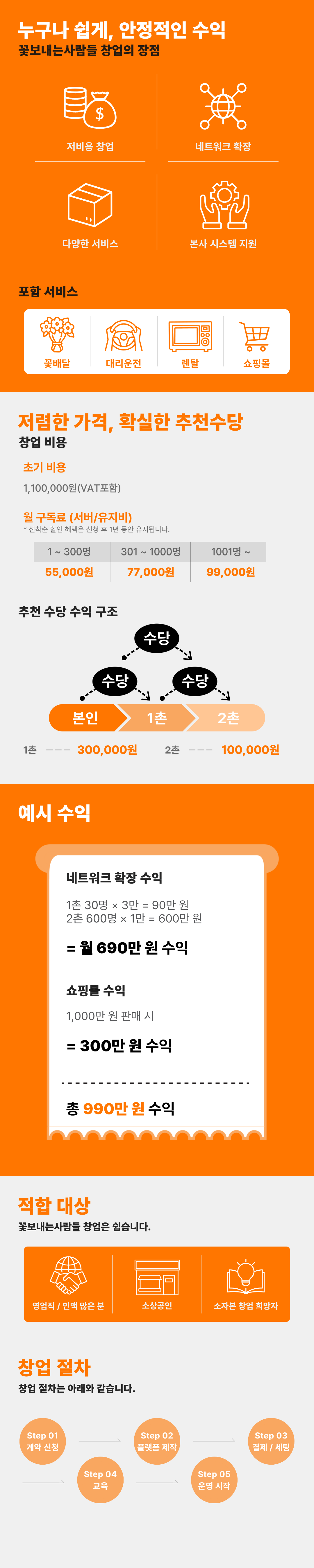창업랜딩페이지_01